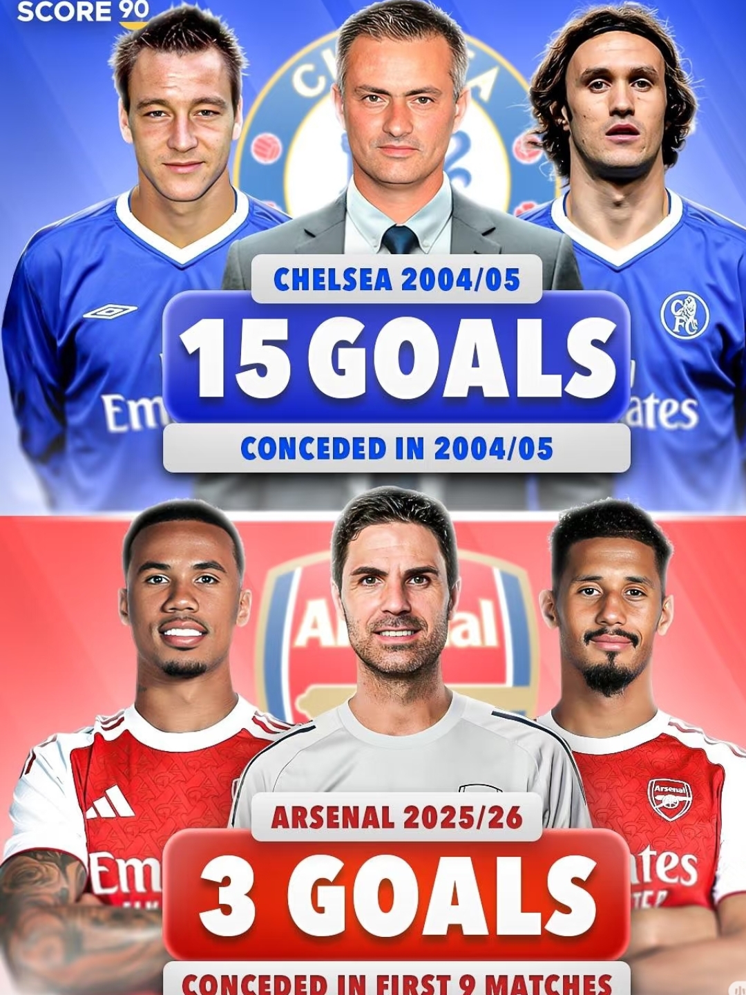 九游登录入口-关于切尔西关键时刻刷新队史纪录，志在西甲名次提升，更衣室稳定，训练强度明显提升的信息