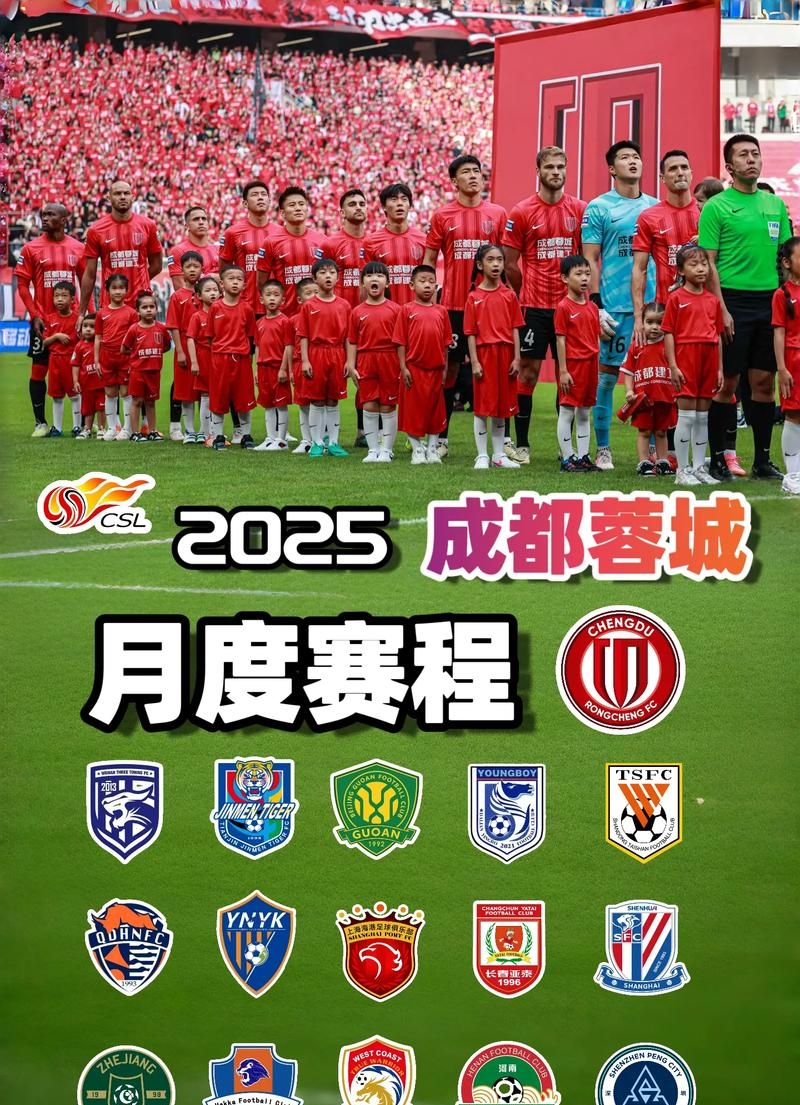 里程碑夜成都蓉城刷新队史纪录，西甲国际比赛日刷纪录，信心回归，医务组通报恢复的简单介绍